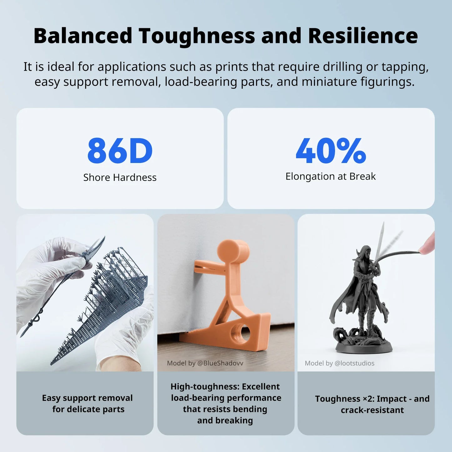 ANYCUBIC ABS-Like Resin 3.0 Water Washable For LCD 3D Printer High Accuracy Low Shrinkage Rate Photopolymer 3D Printing