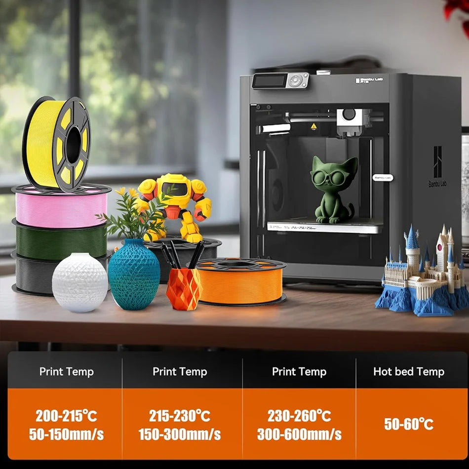 JAYO Upgrade 2.0 High Speed PLA PLUS 600MM/S 3D Printer Filament PLA+3D Filament 1.75MM 5Rolls High Toughness Filament