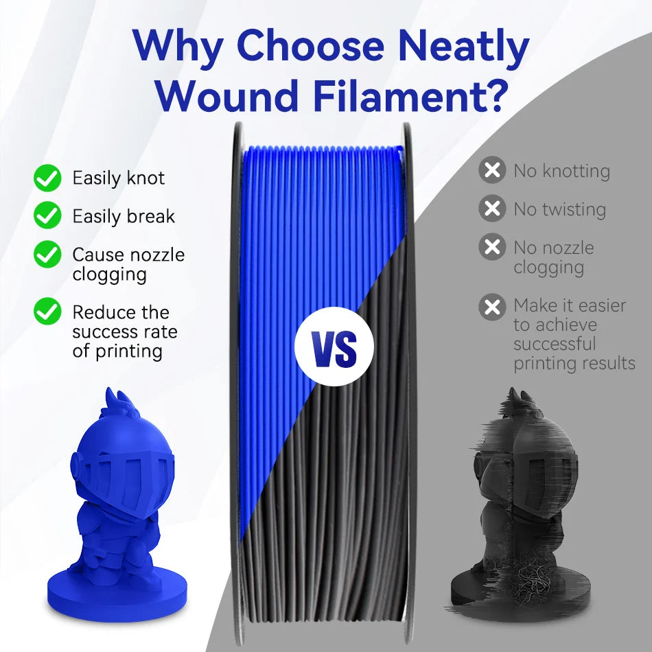 JAYO PLA/PLA META/PETG/SILK/PLA+/Wood/ ABS/Marble 3D Printer Filament 1.75mm 5KG 3D Printing Materials for 3D Printer&3D Pen