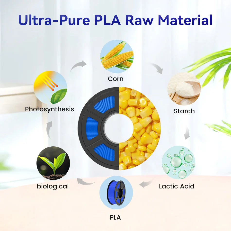 JAYO PLA/PLA META/PETG/SILK/PLA+/Wood/ ABS/Marble 3D Printer Filament 1.75mm 5KG 3D Printing Materials for 3D Printer&3D Pen