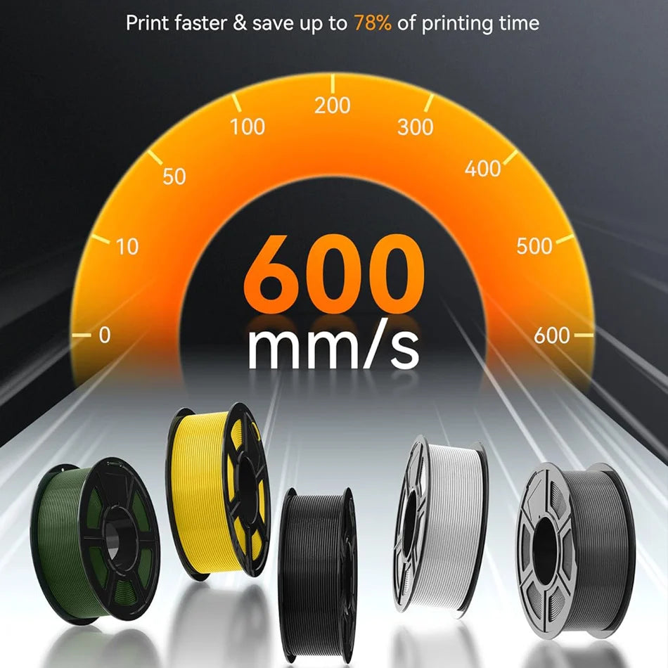 JAYO Upgrade 2.0 High Speed PLA PLUS 600MM/S 3D Printer Filament PLA+3D Filament 1.75MM 5Rolls High Toughness Filament