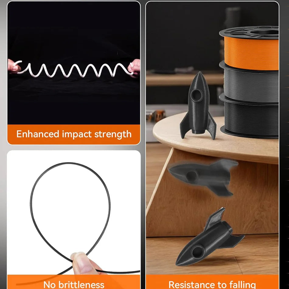 JAYO Upgrade 2.0 High Speed PLA PLUS 600MM/S 3D Printer Filament PLA+3D Filament 1.75MM 5Rolls High Toughness Filament