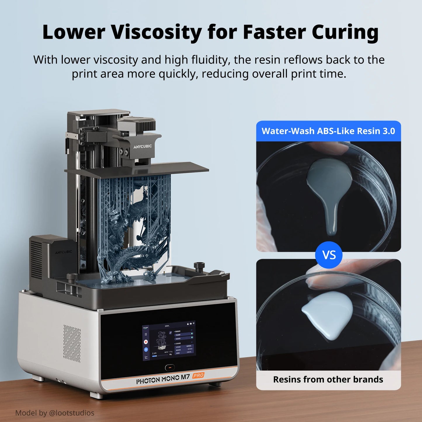 ANYCUBIC ABS-Like Resin 3.0 Water Washable For LCD 3D Printer High Accuracy Low Shrinkage Rate Photopolymer 3D Printing