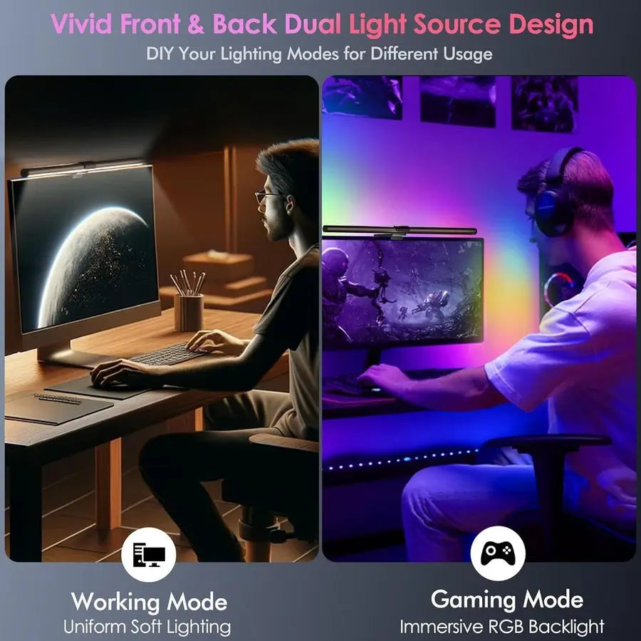 RGB Pro Monitor Light Bar with Remote, 15 Modes Gaming Backlight, 4 Colors amp Brightness Dimmable Fronlight, 20 Ra95 EyeCare US