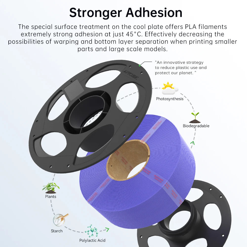 ANYCUBIC Refill PLA Filament 3D Printer 1.75mm 1kg/Roll Plastic Rubber Consumables Material For FDM 3D Printer for Kobra 3 S1C