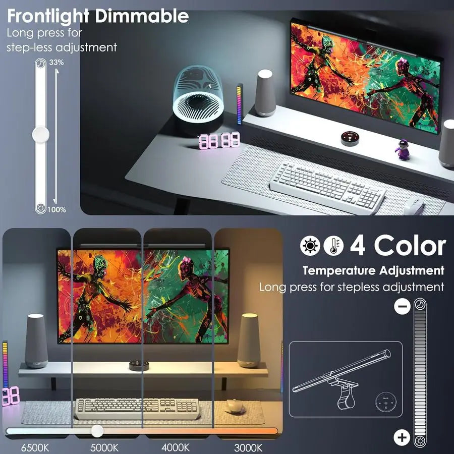 RGB Pro Monitor Light Bar with Remote, 15 Modes Gaming Backlight, 4 Colors amp Brightness Dimmable Fronlight, 20 Ra95 EyeCare US