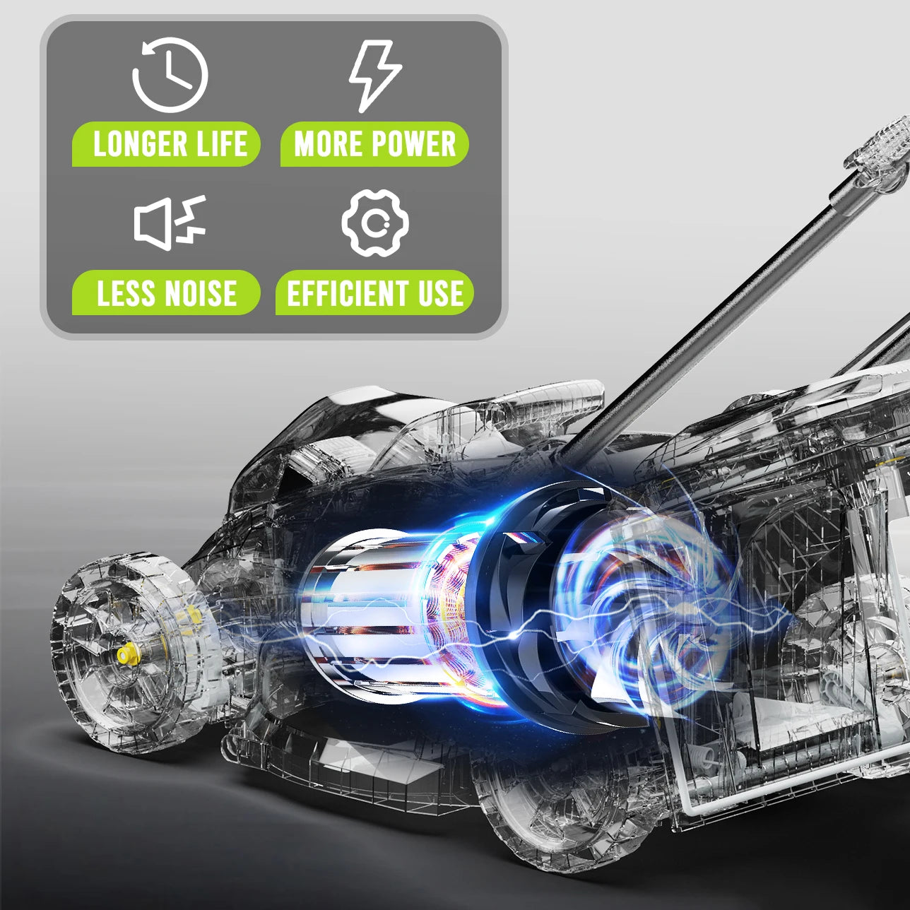 Deli 13" Electric Lawn Mower, 2-in-1 Lightweight Cordless Lawn Mower Brushless with 21V 4.0Ah Battery and Charger